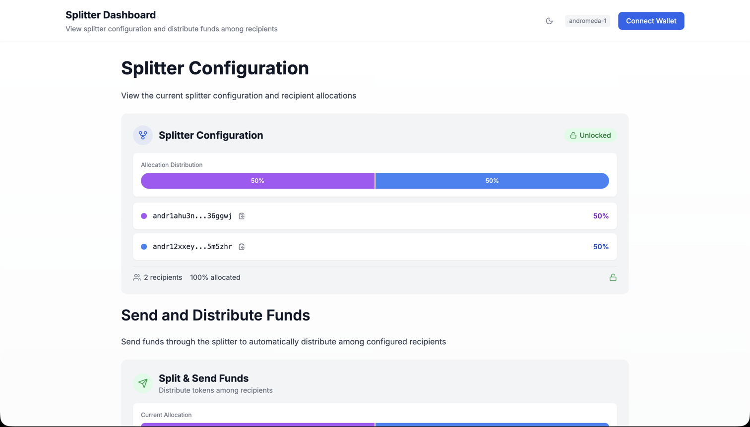 A demo preview showing a revenue splitter with allocation breakdown bar and recipient percentages